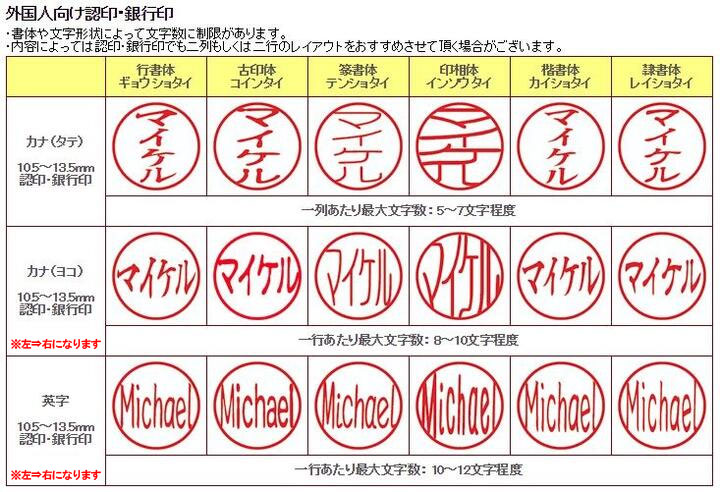 実印 ミラーチタン ブラック / ゴールド 18mm個人用印鑑　実印　銀行印　チタン印鑑　印鑑　はんこ　ハンコ　判子カタカナ 英字 ローマ字　外国人記念品　出産祝い　プレゼント　贈り物　印鑑の世界 N_0 3