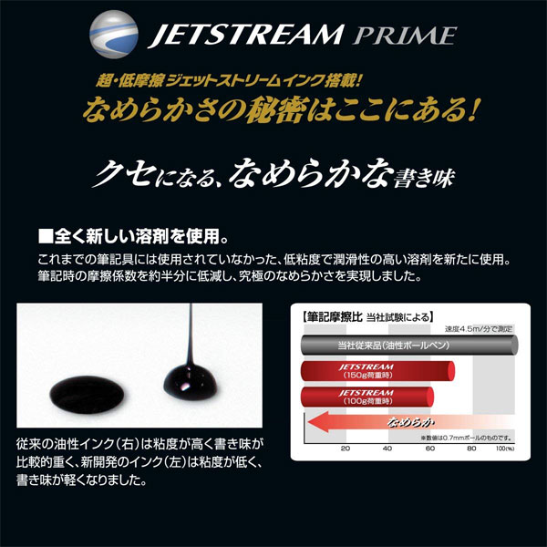 JETSTREAM PRIME ジェットストリームプライム ノック式多機能ペン 2＆1 ＜ボールペン0.5芯+シャープ0.5芯＞ 三菱鉛筆 MSXE330005 MSXE3-3000 【ネコポス可】ギフト 名入れ ボールペン 記念 高級 贈り物 naire