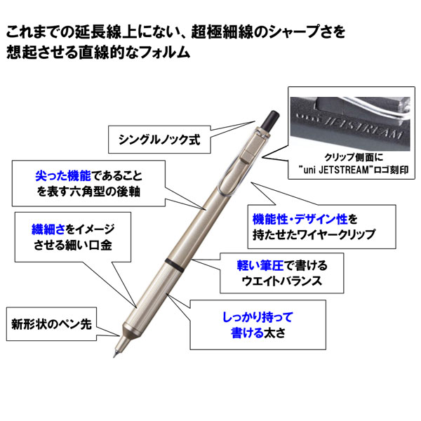 【一部数量限定】ジェットストリーム エッジ JETSTREAM EDGE 油性ボールペン 0.28mm 超極細 黒 単色ボールペン ブラック 三菱鉛筆 30-SXN100328.** 【ネコポス可】 世界最小 滑らか ジェット 細い 65_C 8989usagiya-10035919 倉敷文具RUKARUKA サンプル画像3