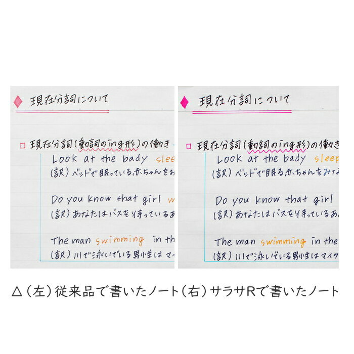 サラサR《SARASA R》 [全4種類] 0.5mm ノック式ジェルボールペン ゼブラ 40-JJ29-R1-*** 【ネコポス可】 濃く書ける 濃い　使い切りタイプ