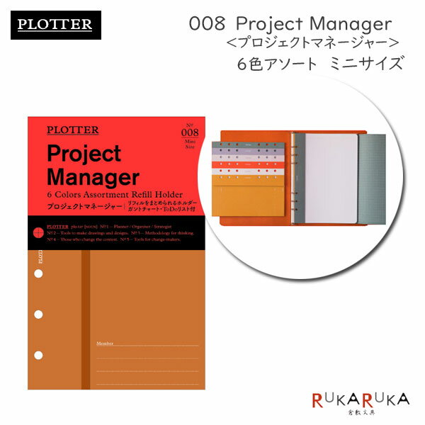 008 ץȥޥ͡㡼 6ȡԥߥ˥եեPLOTTER 850-777-164-35ڥͥݥġۡM 1/4ϥץå ե...