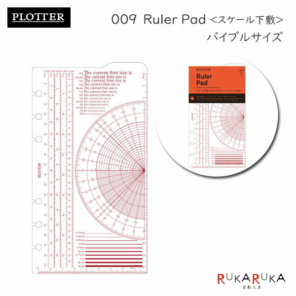 009 벼ߡԥХ֥륵եեPLOTTER 850-777-164-37ڥͥݥġۡM 1/10ϥץå ե Ģ ꡼...