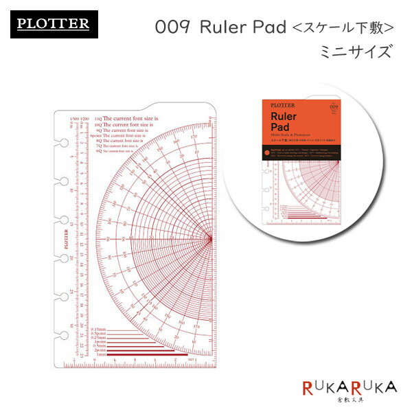 009 �������벼�ߡԥߥ˥������ե�ե���PLOTTER 850-777-164-39�ڥͥ��ݥ��ġۡ�M�� 1/10�ϥץ��å��� ���ե� ��Ģ ���������꡼ ��...