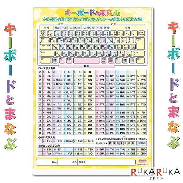 キーボードとまなぶ下敷き B5 学習下敷きシリーズ 共栄プラスチック 67-NO8300-B5-5【ネコポス可】 プログラミング学習