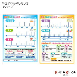 単位早わかりしたじき(下敷き)書き消し機能付き　学習下敷きシリーズ　B5判　共栄プラスチック　67-No8300-B5-4【ネコポス可】学習　学び　早わかり下敷き