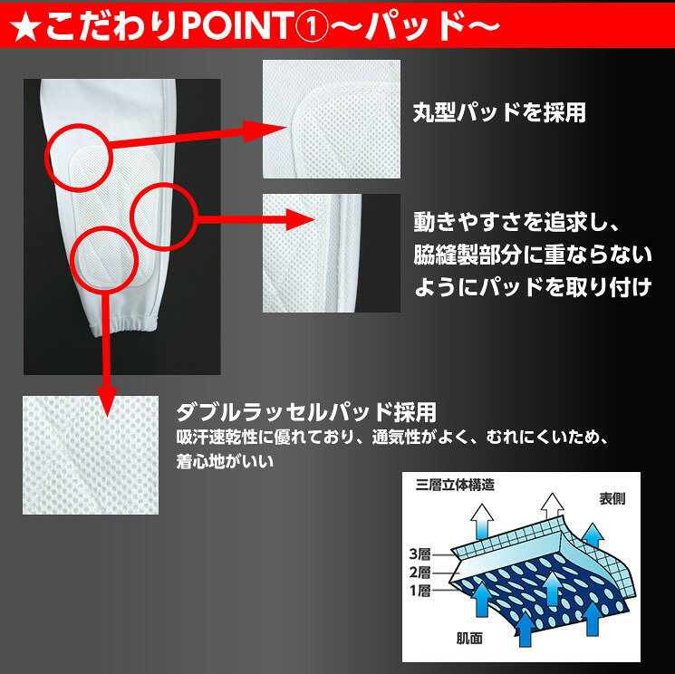 【エントリーでP5倍】avis(エイビス) 野球用 ユニフォーム スリムレギュラーパンツ...