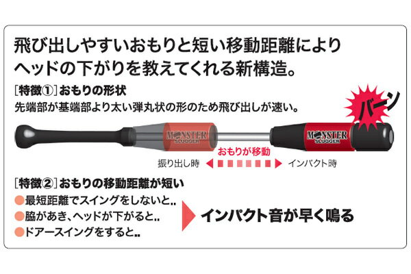 UCHIDA(������) ��󥹥�������å��� MS-65 (65cm/750g) ����� ���̸��� �ȥ졼�˥󥰥Хå� �Ƿ����� MONSTER SLUGGER �������䥷���ƥ� ��åԥ��Բ�