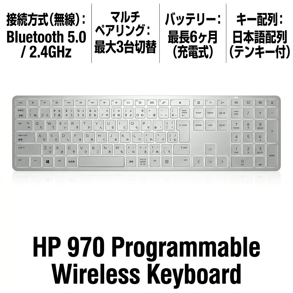 箱なし【中古】 HP 970 Programmable ワイヤレスキーボード Bluetooth 2.4GHz 日本語配列 シルバー