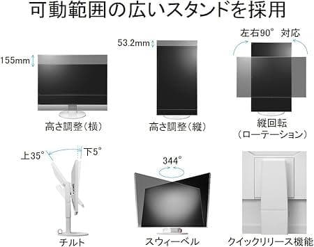 EIZO FlexScan EV2780 27インチ 4K対応モニター HDMI/DisplayPort/USB-C 使用3089H ブラック 中古