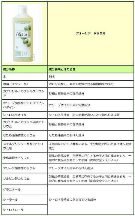 洗たく用洗剤〜善玉バイオのエコ洗剤 「浄(ジョー)」 【粉末1.3kg】 3980円以上送料無料 無農薬 無肥料 無除草剤 ♯
