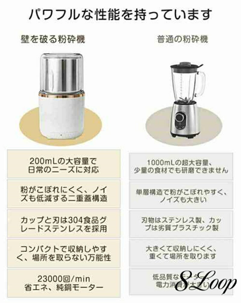粉末ミルグラインダー 0.2L ホワイト 米粉...の紹介画像3
