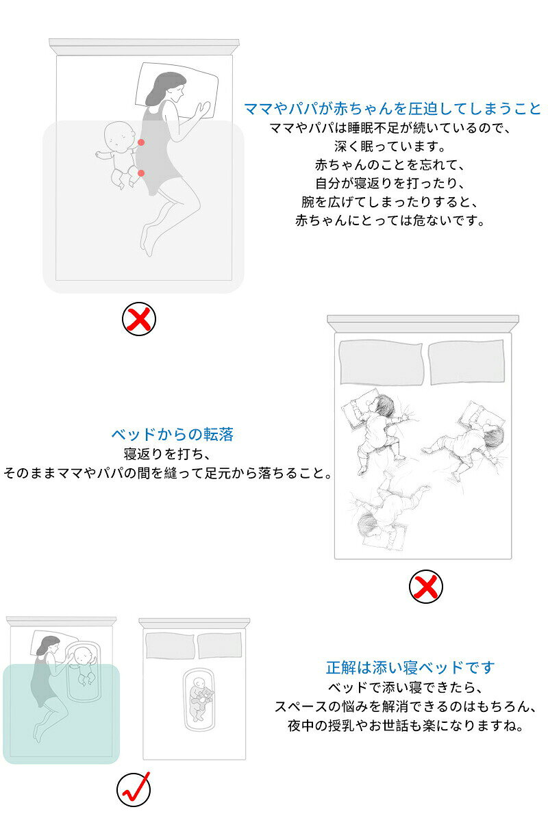 ベッドインベッド ベビー ベッド 持ち運び ベッドクッション 折りたたみ ベッドガ...