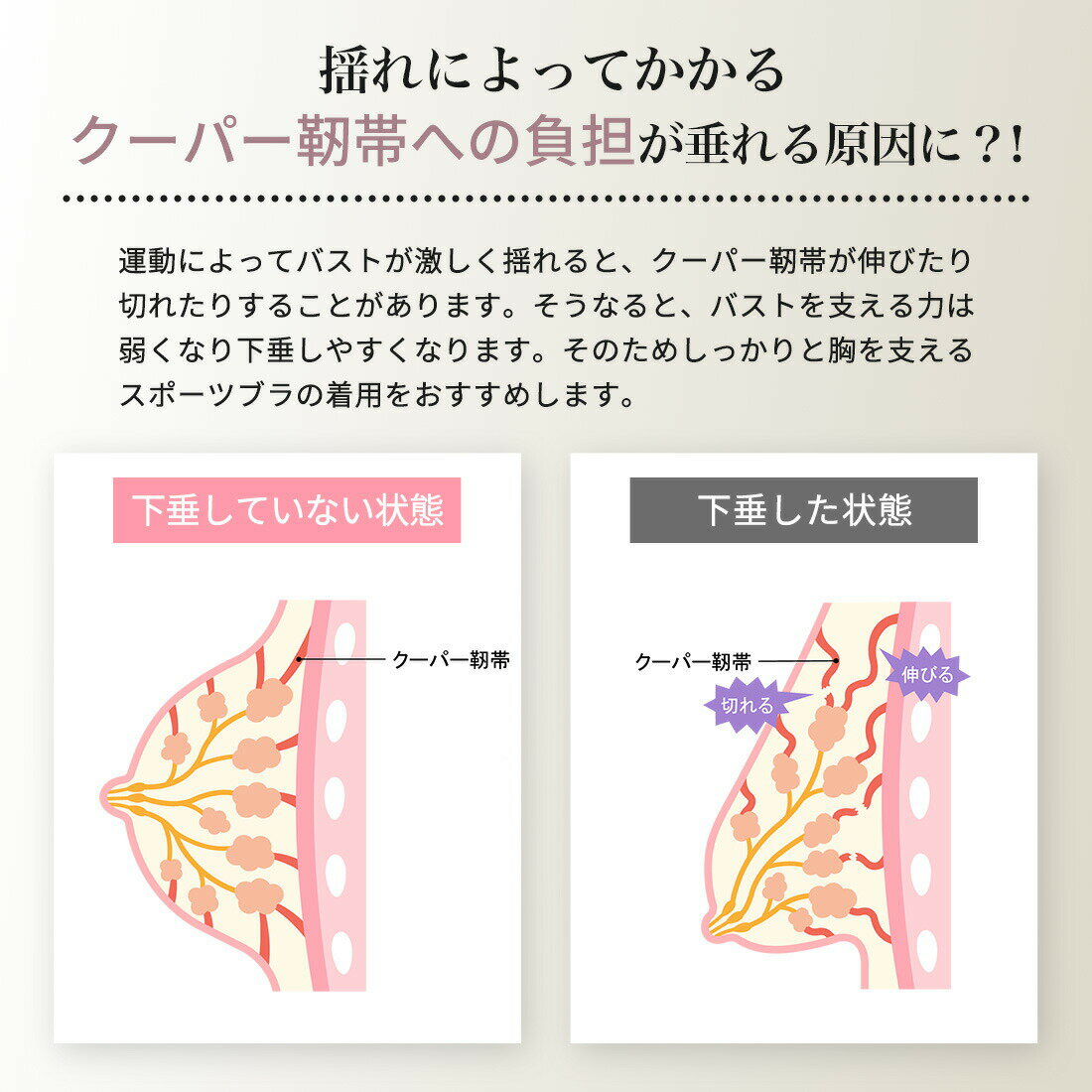 揺れない ブラジャー スポーツブラ ノンワイヤー ノンワイヤーブラジャー スポブラ...