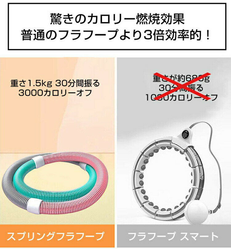 フラフープ ダイエット用 ソフトPVC素材 ソフトスプリング式 折りたたみ ポータブ...