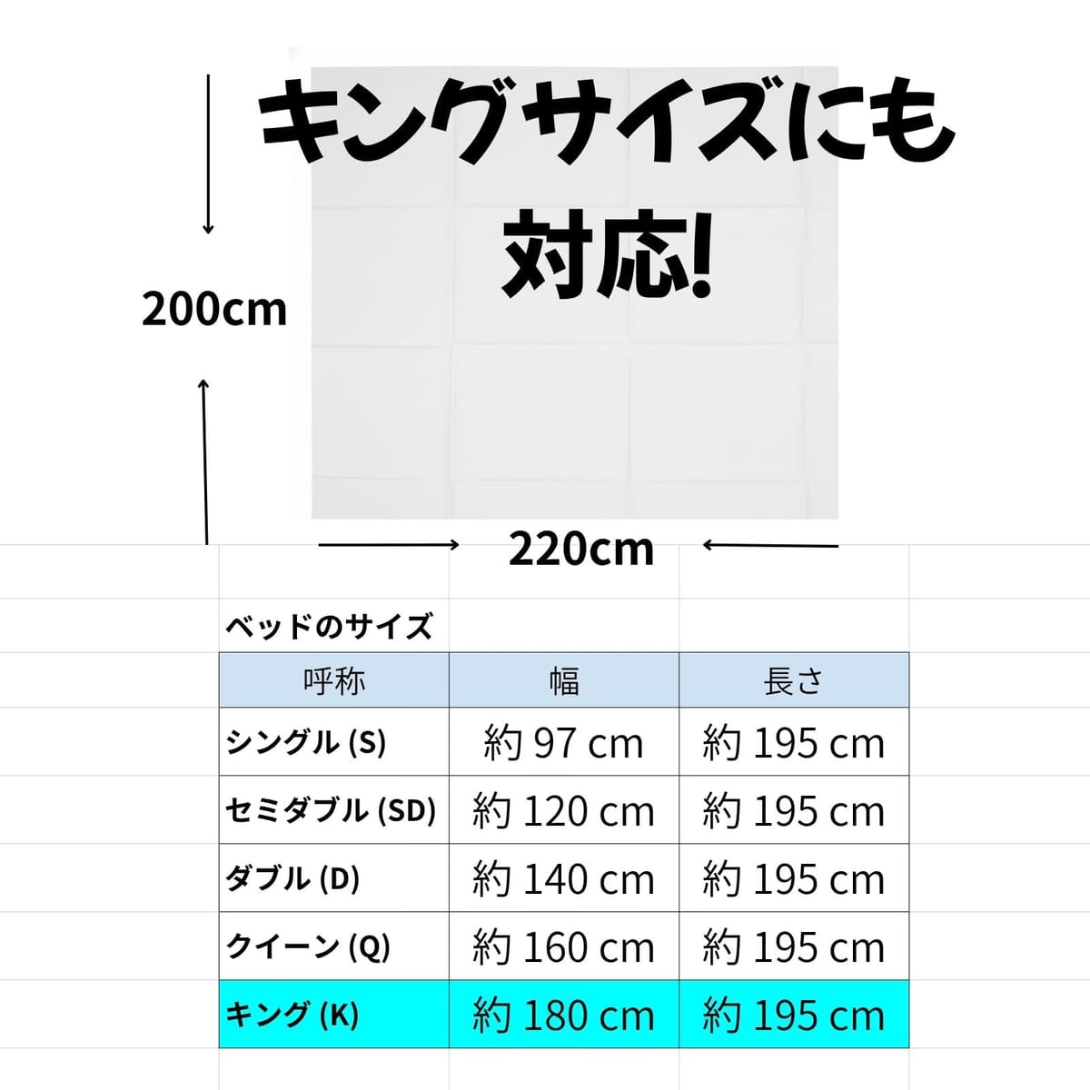 【完全防水】 防水シーツ 220×200cm キングサイズ対応 ローションマット 防水マッ...