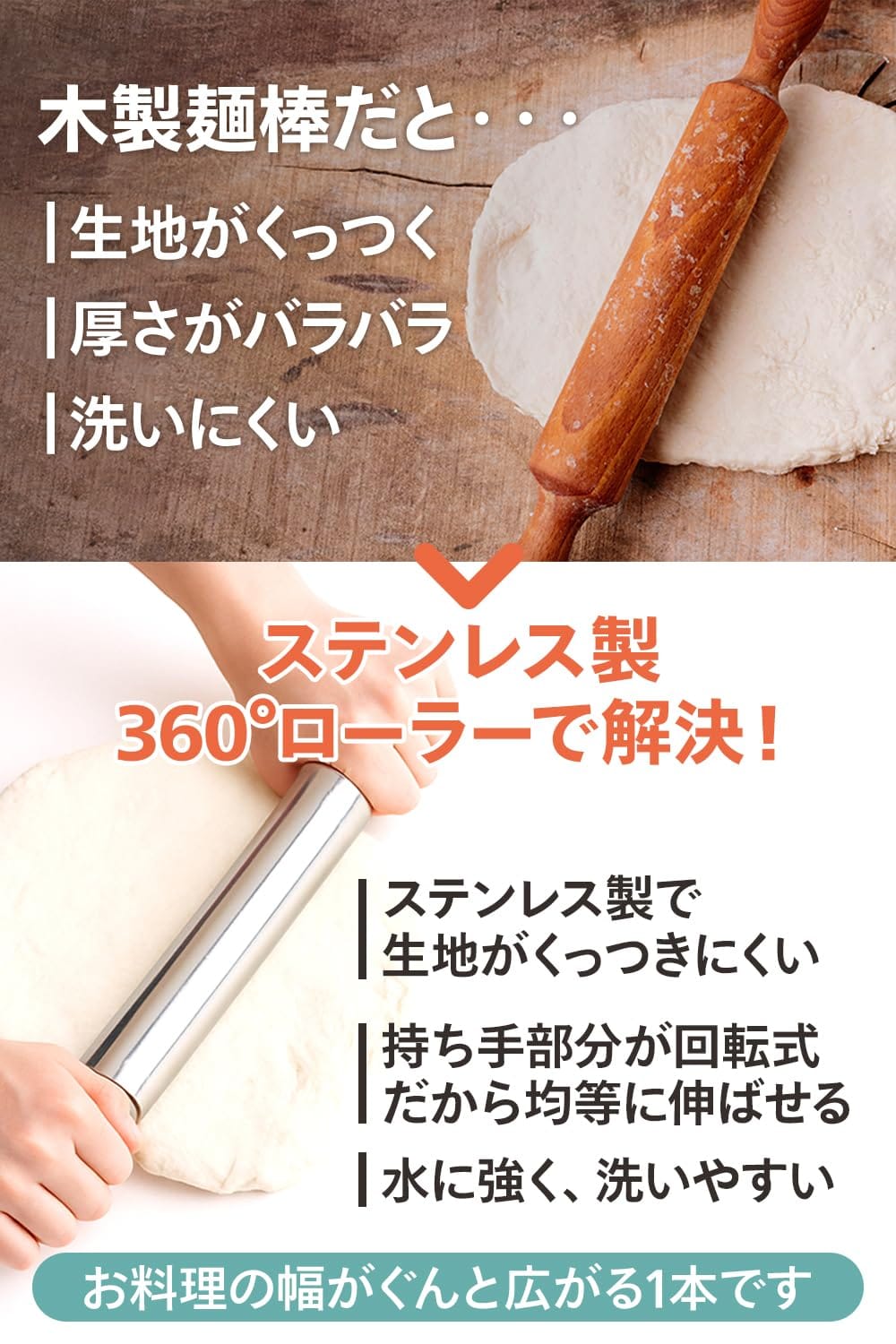 麺棒 めんぼう めん棒 ステンレス製【料理研究家監修xくっつきにくく、カビにくい...