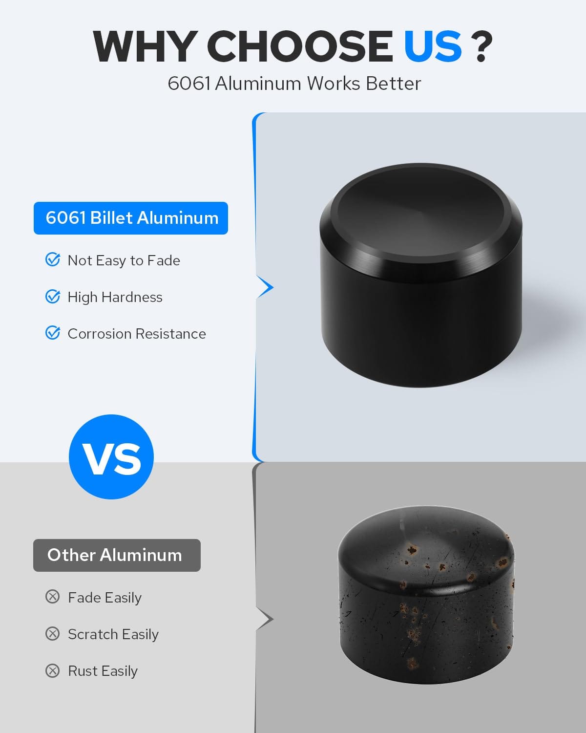 Benlari �֥�å� �ե���ȼּ��ʥåȥ���åץ��С� Harley Touring Softail Sportster Dyna Road King Electra Street Glide 2008-2023��