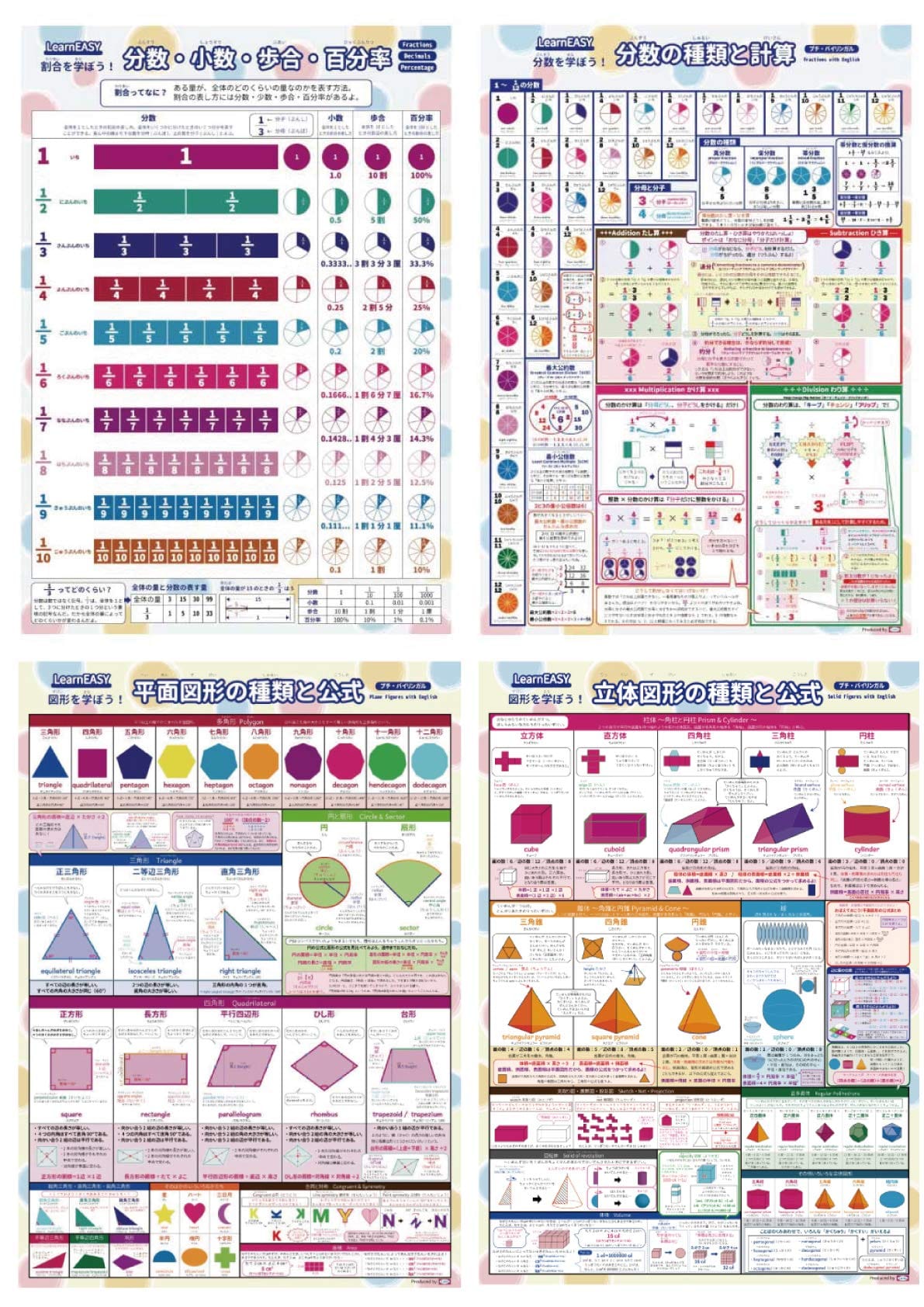 LearnEASY 小学生 1枚でわかる 算数ポスター 4枚セット 割合 分数 平面図形 立体図形 英語併記 公式一覧 大きい A2サイズ 中学受験 プチバイリンガル (1 2 3 4)のサムネイル