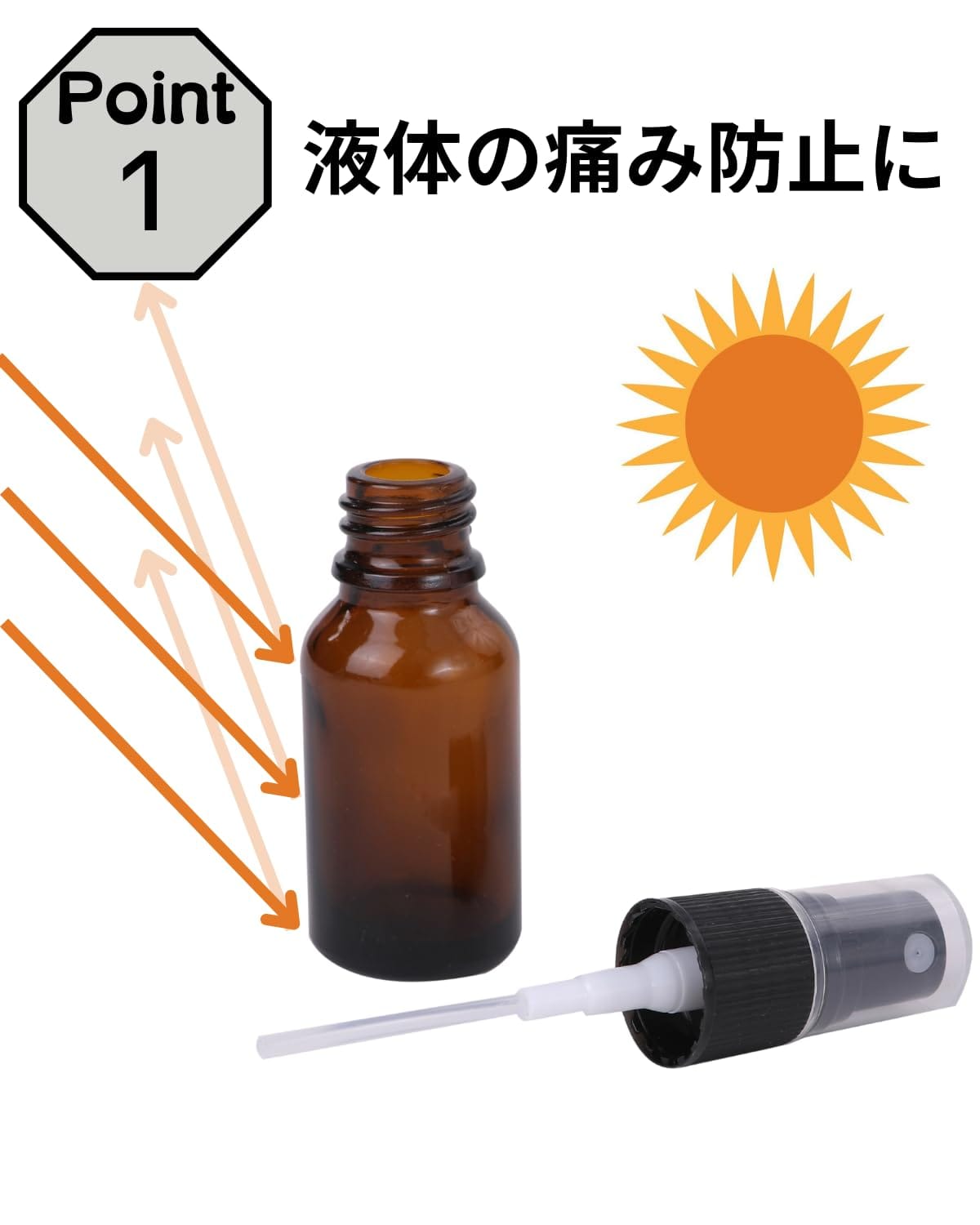 Chocople 遮光瓶 スプレーボトル 精油 アロマオイル 詰め替え 保存用 ガラス製 20本セット ブラウン 漏斗付き