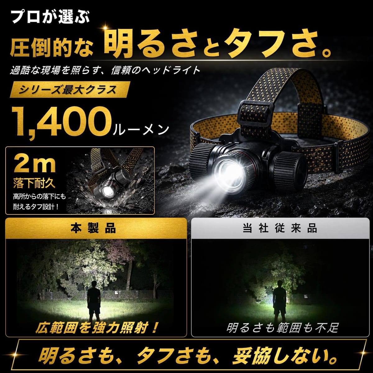 【ヘッドライトの決定版】ヘッドライト LED 充電式 超高輝度 IPX6 プロユース 防水...