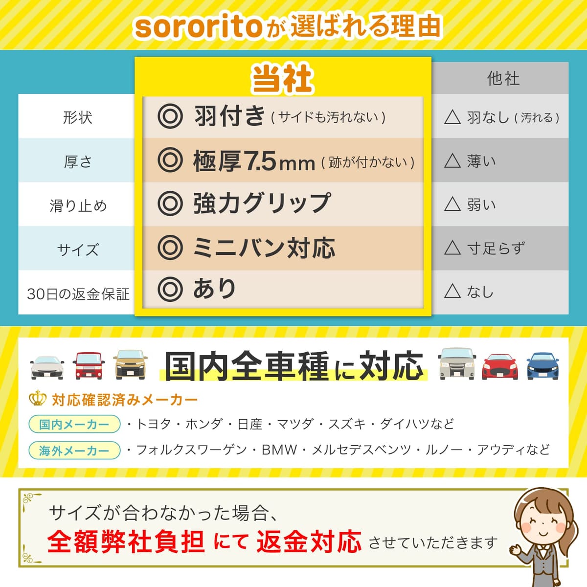 sororito ���㥤��ɥ����� �ݸ�ޥå� �ڱ����դ����˸����å����� ���С� isofix�б� [�ݰ�ο���] ��