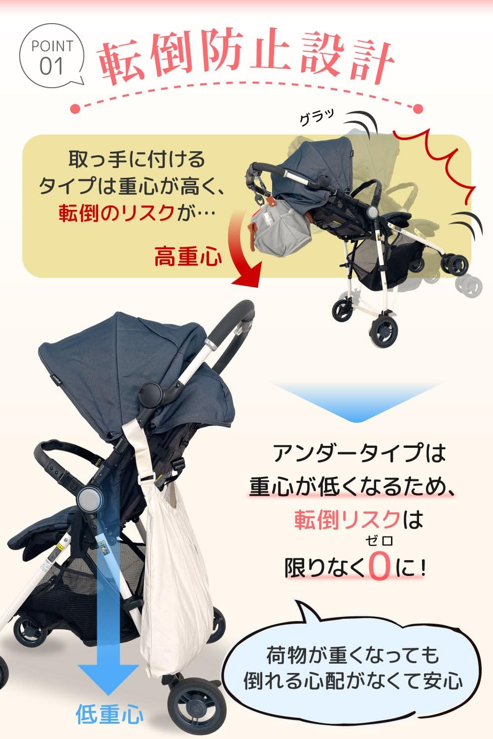 ＊オプション＊　五十畑工業　縦型3人乗りSL-3用 保護カバー（大型ベビーカー・お散歩カー用保護カバー）