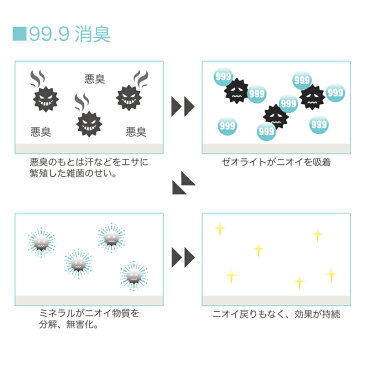 再販！◆99.9 消臭・除菌スプレー 詰め替え用2L加齢臭 分解 消臭 除菌 消臭剤 子ども 靴 帽子 タバコ オムツ トイレ 天然ミネラル マスク ぺット 服 tシャツ 靴下 花粉 バッグ 靴下 ニオイ戻りなし ギフト マスクの消臭除菌　ボトル無し