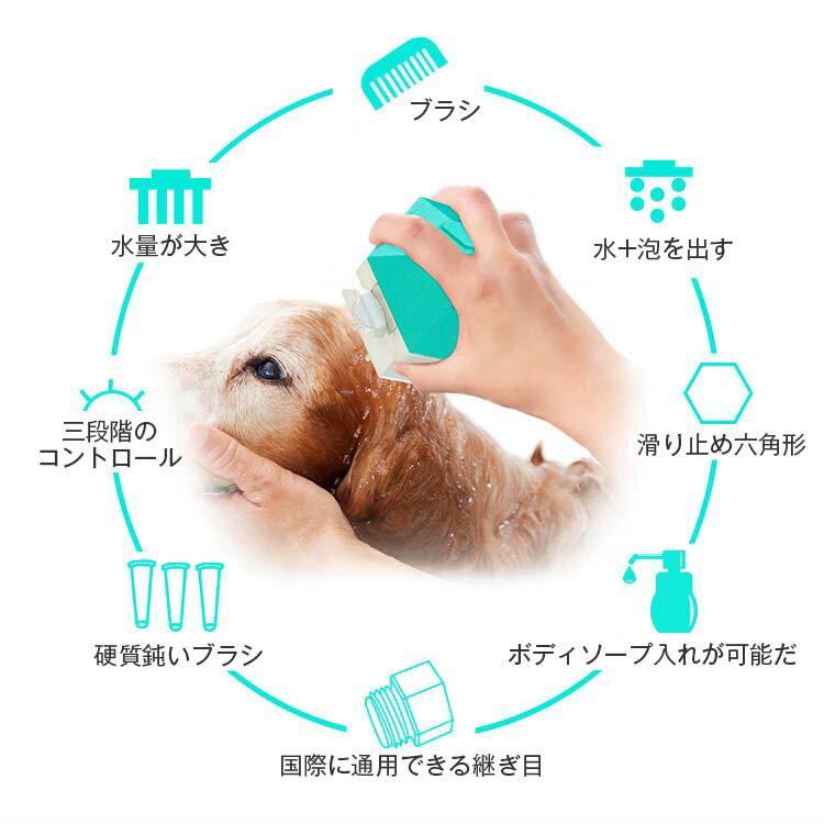 ���ˢ��Ф� �ڥå� �����֥饷 �ڥå� �����Υ��� �� �Υ��� ���� �֥饷���ʳ��Υ���ȥ����� ���̤��礭 ���緿����Ŭ�ڤ��� ���ߤ� ���� ������פ� �ܥǥ����������줬��ǽ�� �ڥå��� �ڥåȥޥå����� �����إå� ����