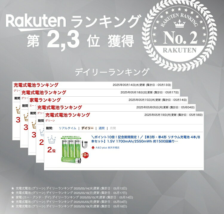【単3形・単4形 リチウム充電池 4本/8本セット】1.5V 1700mAh/2550mWh 約1500回繰り返し使用可 急速充電対応 Type-C充電 過充電防止 過電圧保護 環境対応 おもちゃ リモコン マウス 停電 防災対策 充電式電池 単三電池 単4電池 家庭用 a-and-d1212-10000009 A&D plus 楽天市場店 サンプル画像2