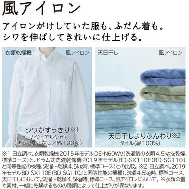 ������(�ɥ�༰ 8.0kg��) �ɥ�������� ������ �ɥ�༰ ��Ω ������æ������11kg ������ BD-SG110JL