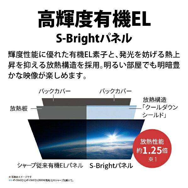 4K有機ELテレビ HQ1ライン 4T-C55HQ1 サムネイル3