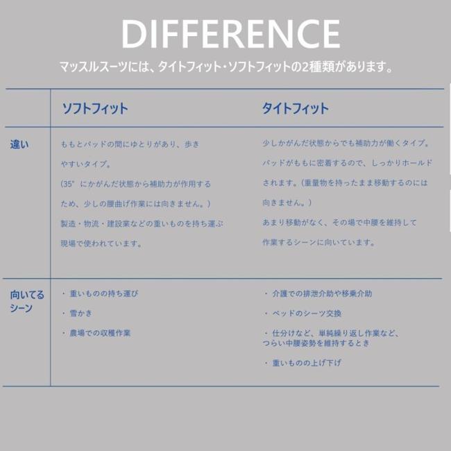 ����¾���� ����¾�᡼���� ���ä���ۡ���ɥ����� �ޥå��륹���� Every �����ȥե��å� SM������