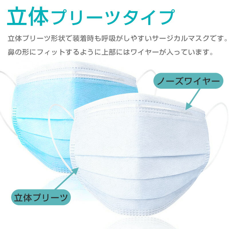 使い捨てマスク 51枚入り サージカルマスク 50枚+1枚セット 白 青 不織布マスク ふつうサイズ 大人 レギュラーサイズ 使いすてマスク 飛沫カット フリーサイズ