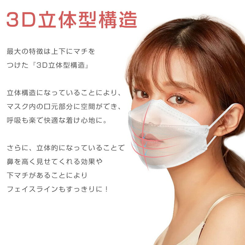 ダイヤモンドマスク カラー 90枚セット 血色マスク 立体 ダイヤモン型 KF94タイプ 韓国 風マスク 個包装 使い捨てマスク 3D 普通サイズ 白 黒 ピンク ベージュ グレー ブラック ブルー ブラウン オレンジ 平ゴム ウイルス 飛沫対策 オシャレ 送料無料