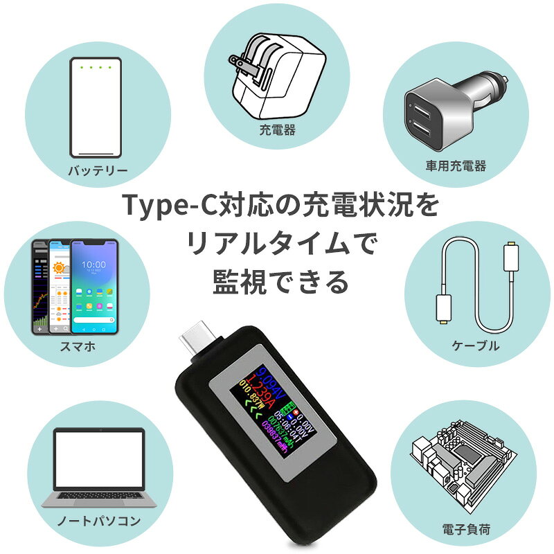 USB �Ű��ƥ����� ������C��ή �Ű������å��� 30V/5.1A�б� ��ή�������б� �վ����� ���顼ɽ�� ����ѥ��� �Хåƥ꡼�ƥ����� ���� ���䤹�� �������� �����å��� ¬���