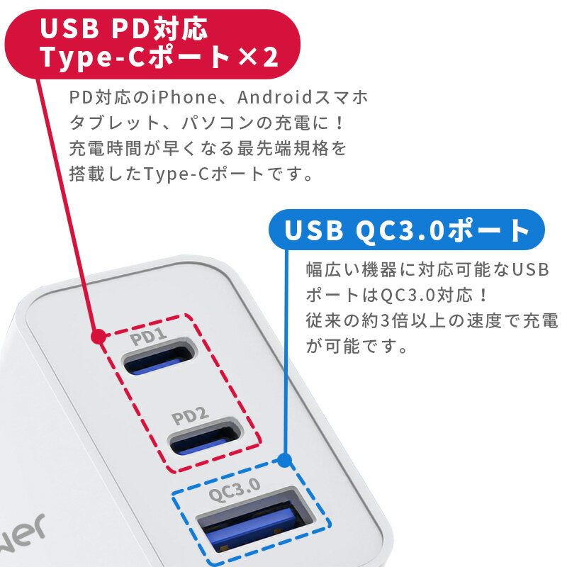 スマホ 充電器 Type-C 急速 USB コンセント 65W GaN充電器 Type-C PD 2ポート USB QC3.0対応 1ポート ACアダプター iPhone 13 12 Android コンパクト 窒化ガリウム 高速 A-Power 定形外郵便送料無料