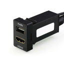 USB入力ポート&HDMI入力ポート オーディオ中継 オーディオパーツ スイッチホールパネル TOYOTA トヨタ車系用