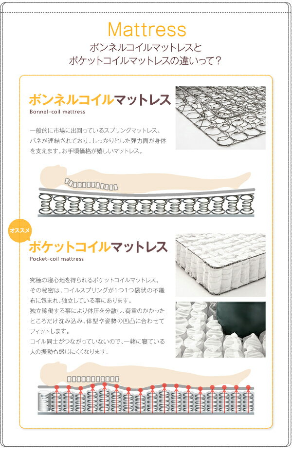 組立簡単日本製日本製ベッド国産ベッド日本製収納べッド簡単収納ベッドLacomitaラコミタベッドフレームのみシングル※マットレス含まずマットレス無マットレス別売宮棚棚付きコンセント付き収納ベットベッド下引き出し付きベッドフレーム