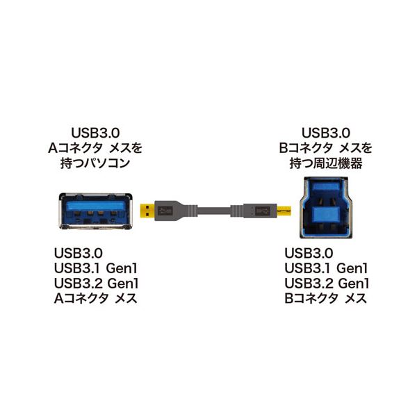 【まとめ買い 5個セット】 サンワサプライ USB3.0ケーブル 1m KU30-10BKKX5 【お徳用 まとめ買い お買い得 業務用 割引 セット販売】