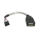 【まとめ買い セット販売】 StarTech.com PCケース/マザ...(2)