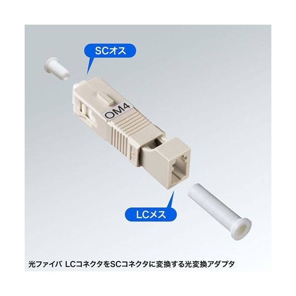 【マラソン限定★2000円クーポン&ポイント2倍】【お取り寄せ】サンワサプライ CAT7ウルトラフラットLANケーブルホワイト0.5m KB-FLU7-005W LANケーブルカテゴリー7 LANケーブル ケーブル 電源タップ 配線パーツ 家電