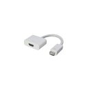 変換名人 mini DVI→HDMI MDVI-HDMI 【×3セット】 【お徳用 まとめ買い お買い得 業務用 割引 セット販売】 デジタル 家電 パソコン 周辺機器 AV PC部品(2)