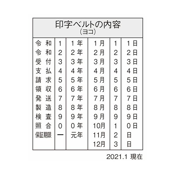 シヤチハタ 回転ゴム印 エルゴグリップ和文日付 ヨコ3号 ゴシック体 CNW-3G 1個 文具 オフィス用品 印鑑 スタンプ 朱肉 2
