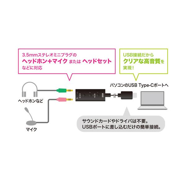 サンワサプライ USBオーディオ変換アダプタ （TypeC） MM-ADUSBTC1 AV デジタル デジタル家電 PC PC周辺機器 PCアクセサリー PCサプライ・消耗品 家電 パソコン・周辺機器