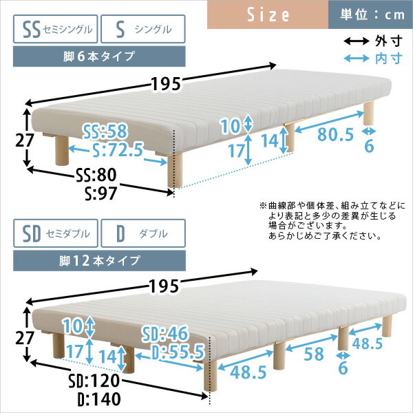 脚付き マットレスベッド ダブル 約幅140cm ネイビー ウレタンロールマットレス ベッドルーム 寝室 組立品 2