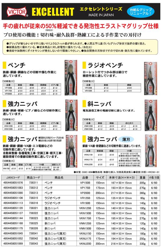 (オフィス 業務用 10個セット) ビクター EX斜めニッパー（プロ向け） VNN125B 125mm ホワイト＆ブラック 日本製 【 セット販売 まとめ買い 割引 】 工事 DIY 工具 ペンチ ニッパー