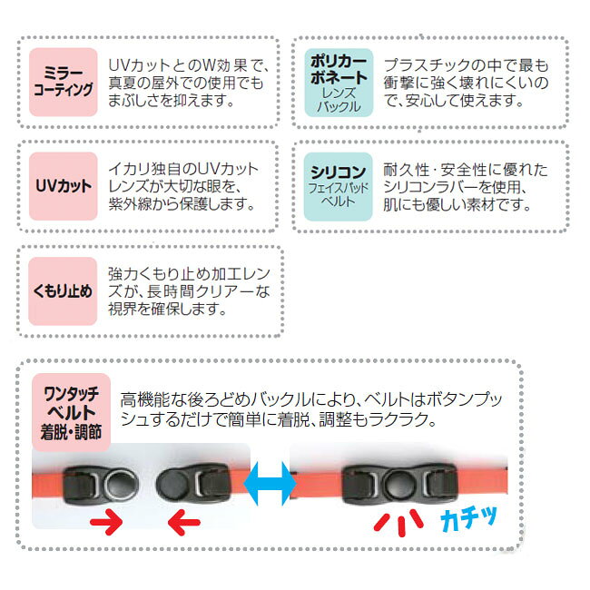 【IKARI/イカリ】フィオーレ AMG-202 水中ゴーグル ゴーグル プール レギュラーサイズ