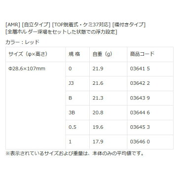 【KIZAKURA/キザクラ】黒魂DET デット ウキ 棒うき 黒魂シリーズ チヌ釣り