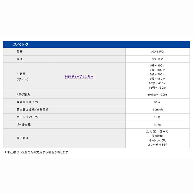 ��ư�꡼�� COMMAND AC��3JPC 12V �ߥ䥨�ݥå�