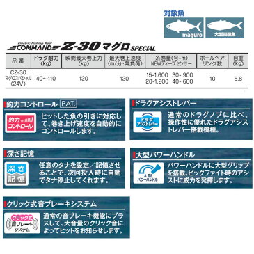 【MiyaEpock/ミヤエポック】COMMAND Z-30 マグロSPECIAL 24V CZ-30 04238 Zシリーズ 電動リール